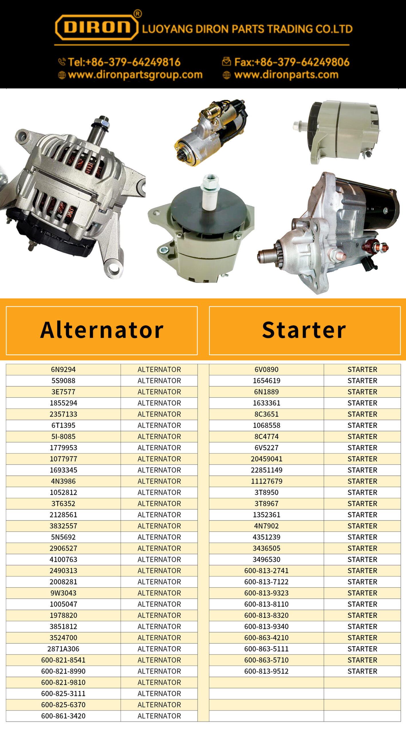 Alternator & Starter Motor