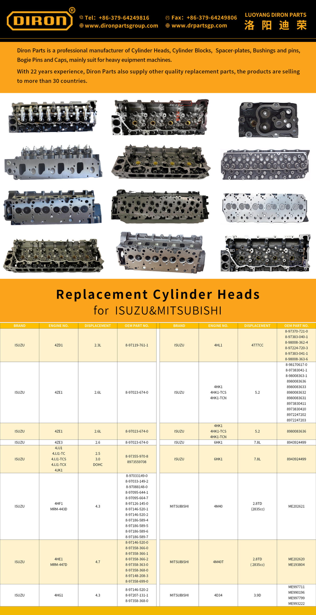Cylinder Heads for ISUZU & MITSUBISHI